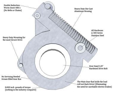 LIFT GOLDENBOATLIFTS 2016 GOLDEN SEA-DRIVE