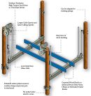 LIFT GOLDENBOATLIFTS 2016 ALUMINIUM GATORVATOR 